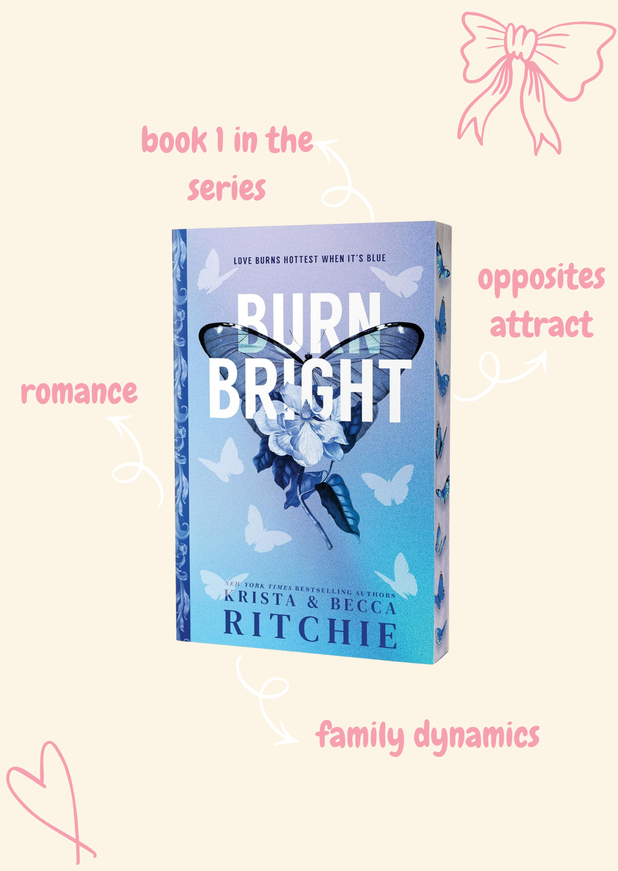 Burn Bright - Krista and Becca Ritchie (deluxe edition)
