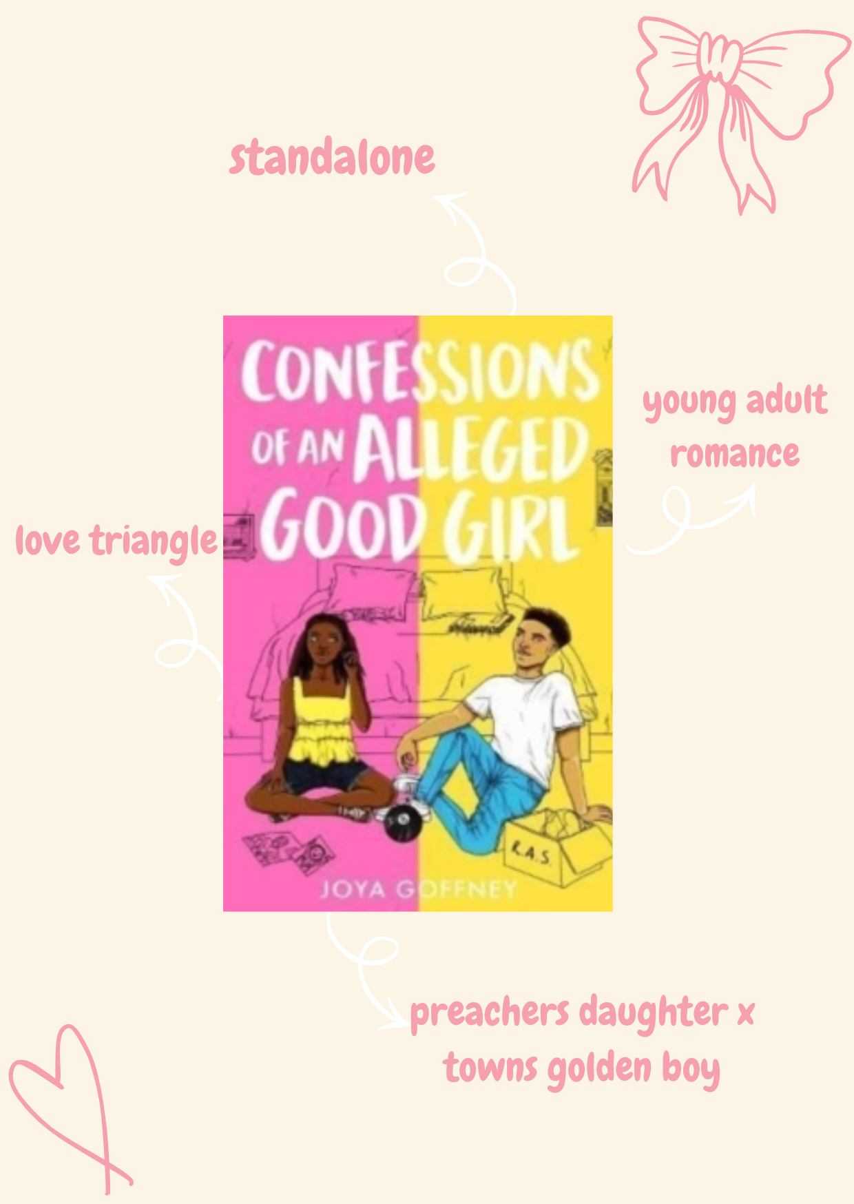 Confessions of an Alleged Good Girl - Joya Goffney