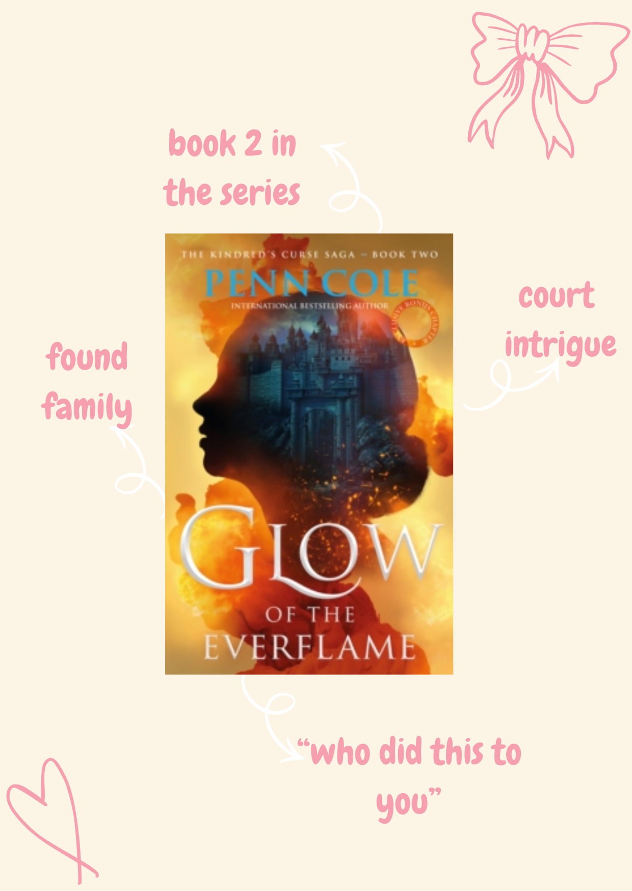 Glow of the Everflame - Penn Cole