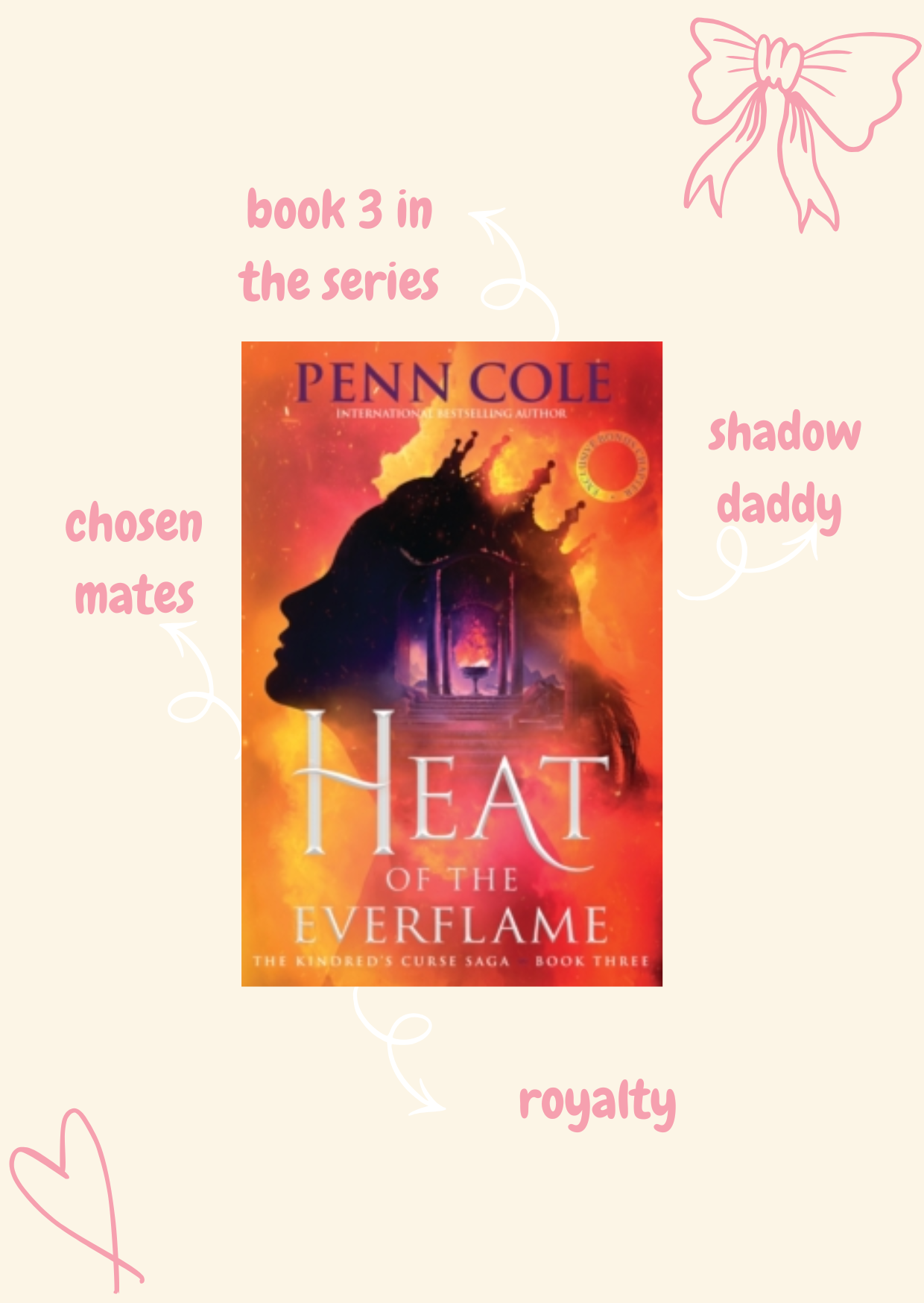 Heat of the Everflame - Penn Cole