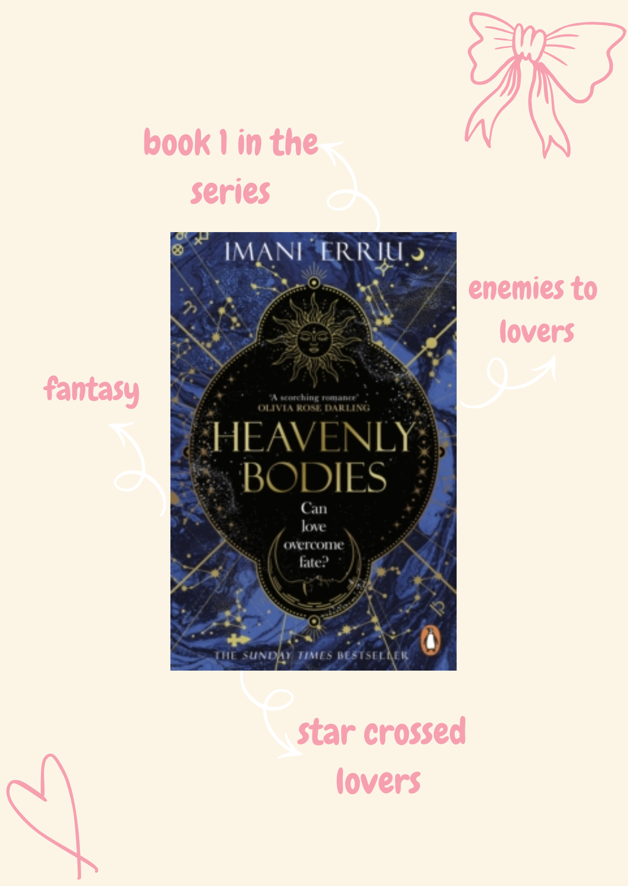 Heavenly Bodies - Imani Erriu