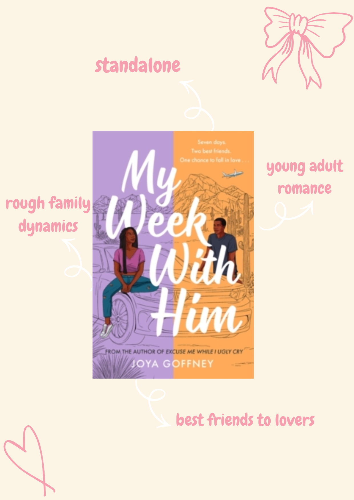My Week With Him - Joya Goffney