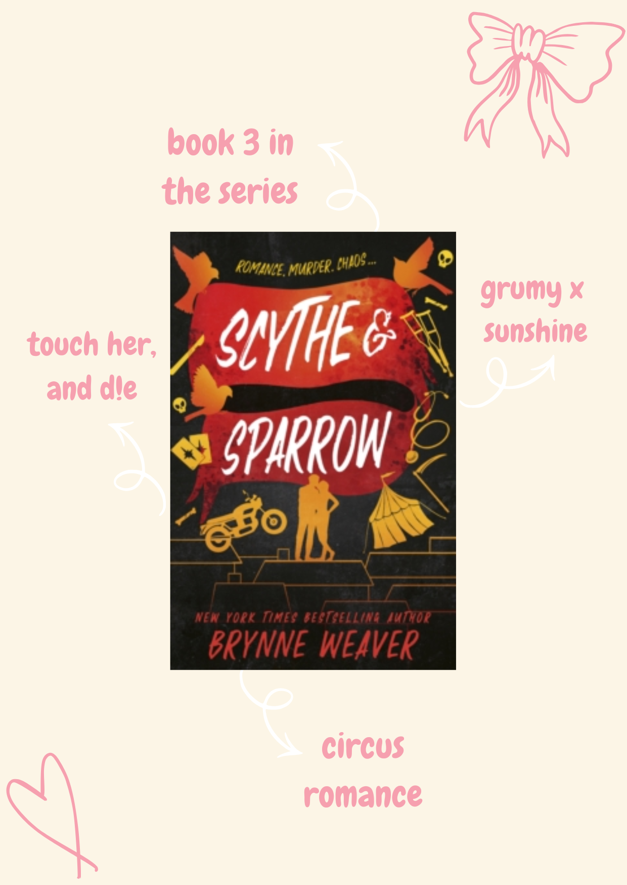 Scythe and Sparrow - Brynne Weaver